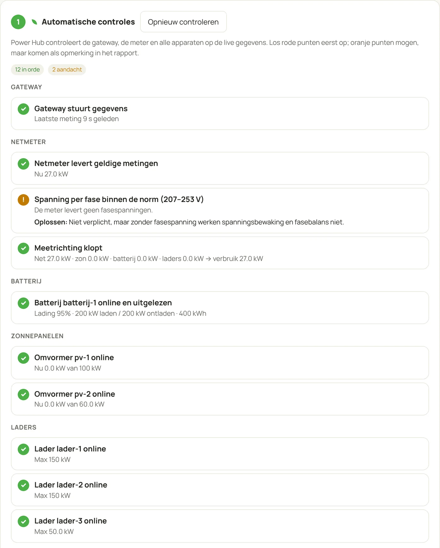 Opleverwizard met automatische controles van gateway, netmeter, batterij en omvormers